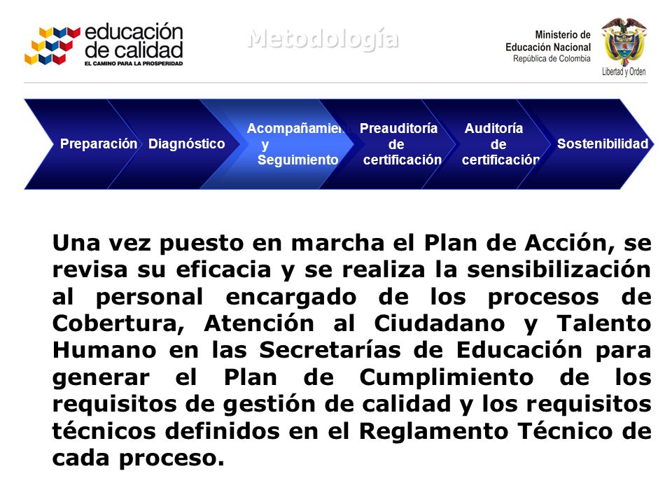 Metodología Preparación. Diagnóstico. Acompañamiento. y. Seguimiento. Preauditoría. de. certificación.
