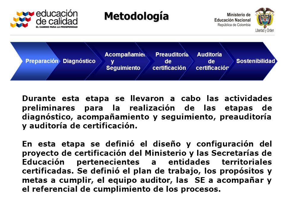 Metodología Preparación. Diagnóstico. Acompañamiento. y. Seguimiento. Preauditoría. de. certificación.