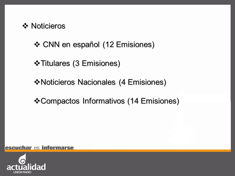 Noticieros CNN en español (12 Emisiones) Titulares (3 Emisiones) Noticieros Nacionales (4 Emisiones)