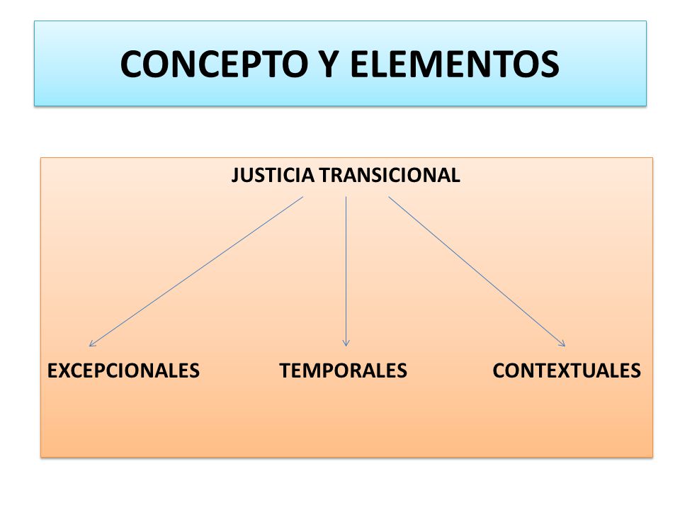 JUSTICIA TRANSICIONAL EXCEPCIONALES TEMPORALES CONTEXTUALES