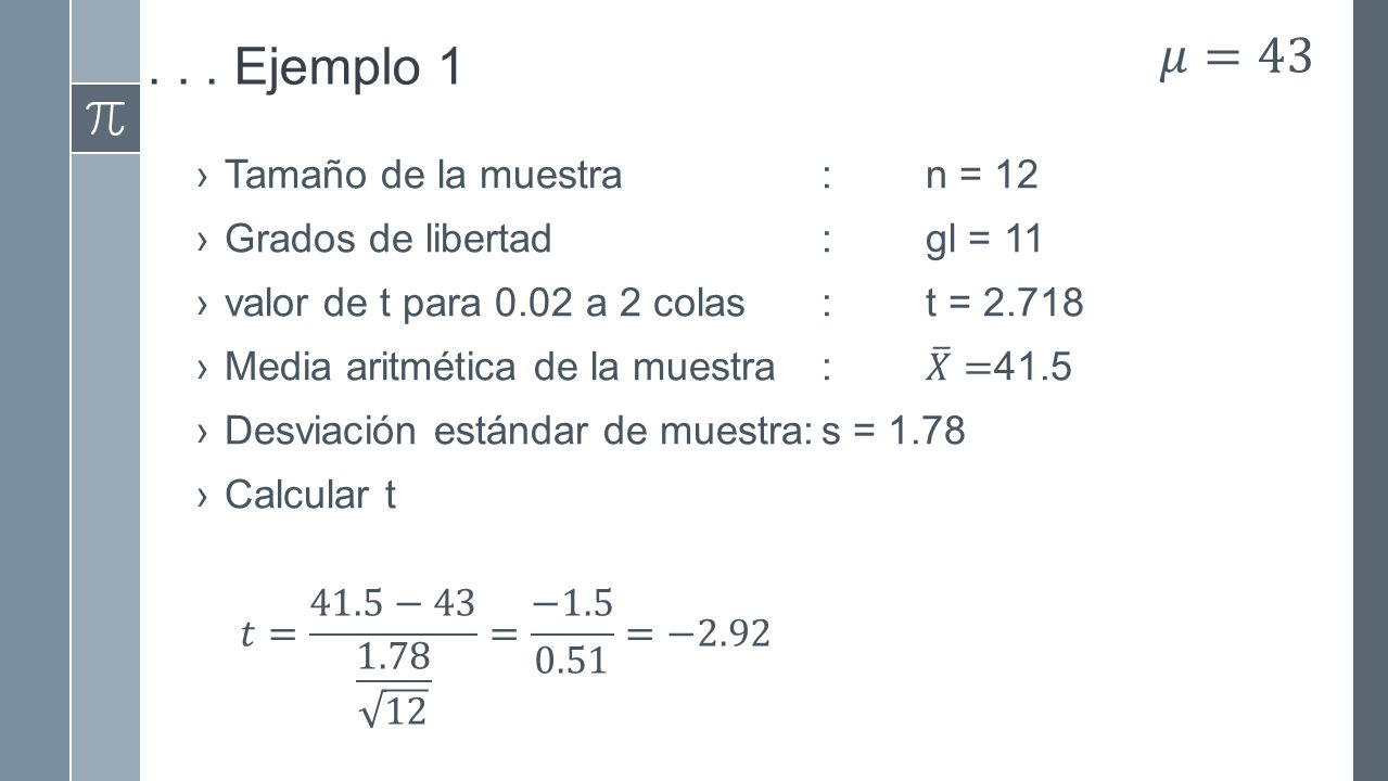 . . . Ejemplo 1 𝜇=43 Tamaño de la muestra : n = 12