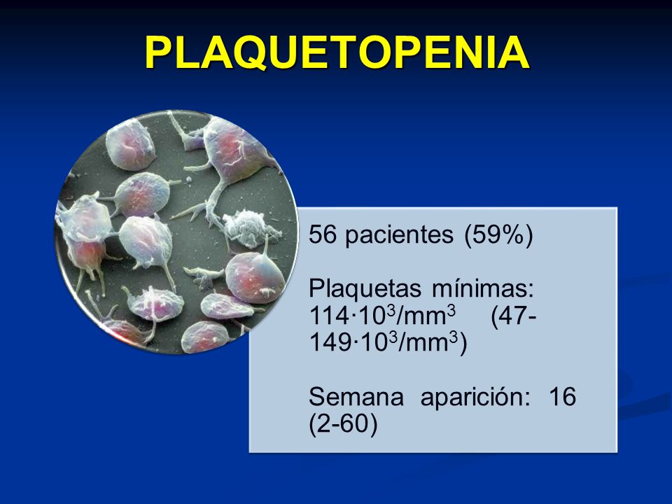 PLAQUETOPENIA 56 pacientes (59%) Plaquetas mínimas: 114·103/mm3 (47-149·103/mm3) Semana aparición: 16 (2-60)