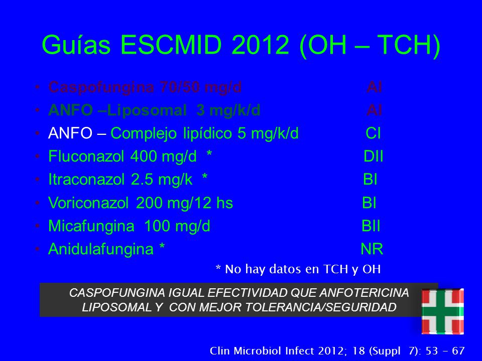 Guías ESCMID 2012 (OH – TCH) Caspofungina 70/50 mg/d AI
