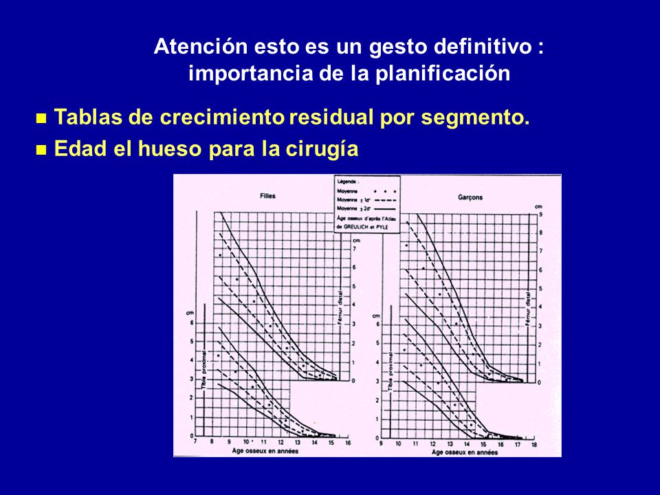 Atención esto es un gesto definitivo : importancia de la planificación