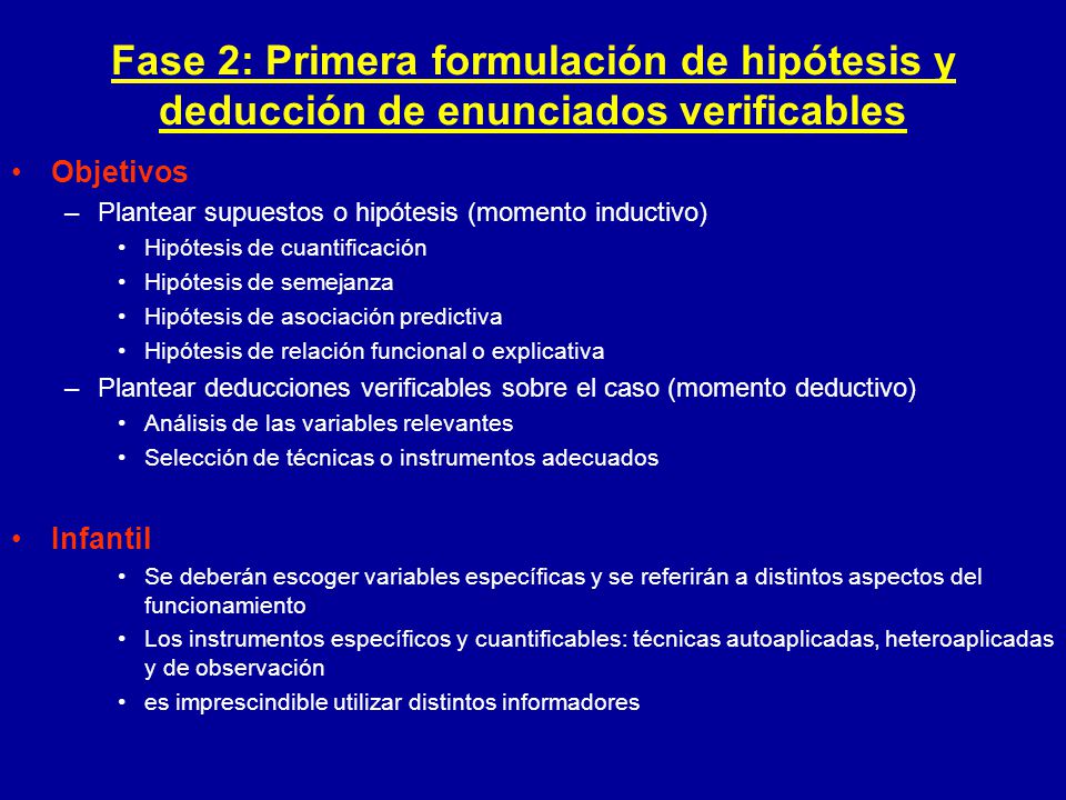 Fase 2: Primera formulación de hipótesis y deducción de enunciados verificables
