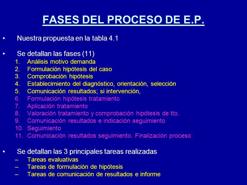 FASES DEL PROCESO DE E.P. Nuestra propuesta en la tabla 4.1