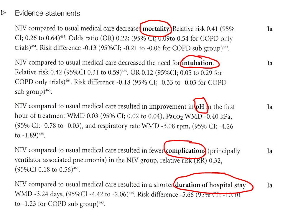 Con el uso de VMNI o CPAP en el edema agudo de pulmón se ha demostrado una reducción de la necesidad de intubación y de la mortalidad de estos pacientes, sin haberse demostrado diferencias clara entre VMNI-CPAP