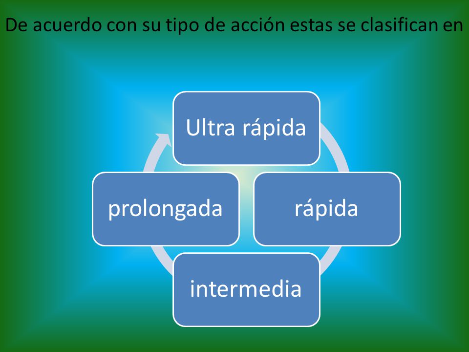 De acuerdo con su tipo de acción estas se clasifican en