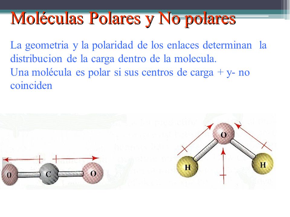 Enlace Covalente Enlace Covalente polar Enlace Iónico Diferencia en  electronegatividades Covalente Polar Covalente No Polar Iónico. - ppt  descargar