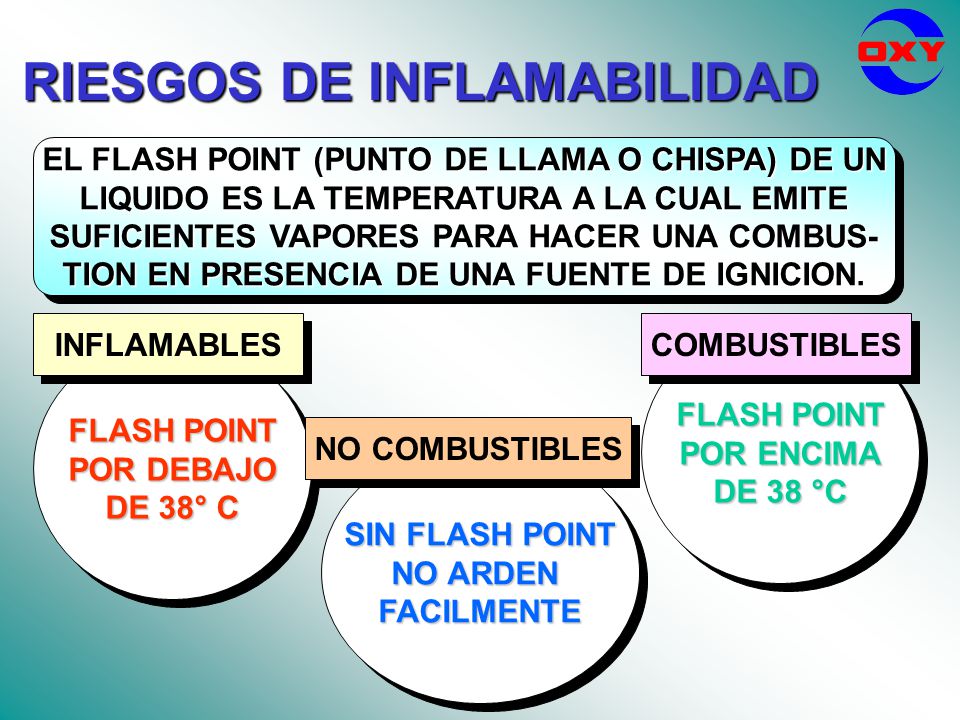RIESGOS DE INFLAMABILIDAD