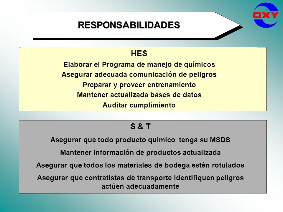 RESPONSABILIDADES HES S & T Elaborar el Programa de manejo de químicos
