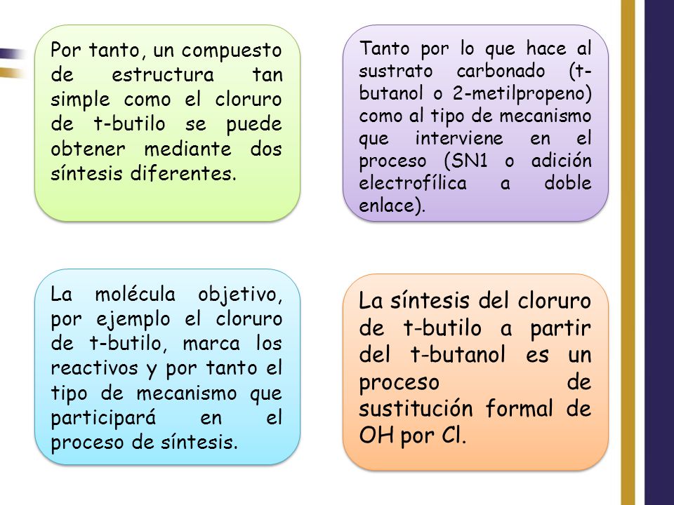 Por tanto, un compuesto de estructura tan simple como el cloruro de t-butilo se puede obtener mediante dos síntesis diferentes.