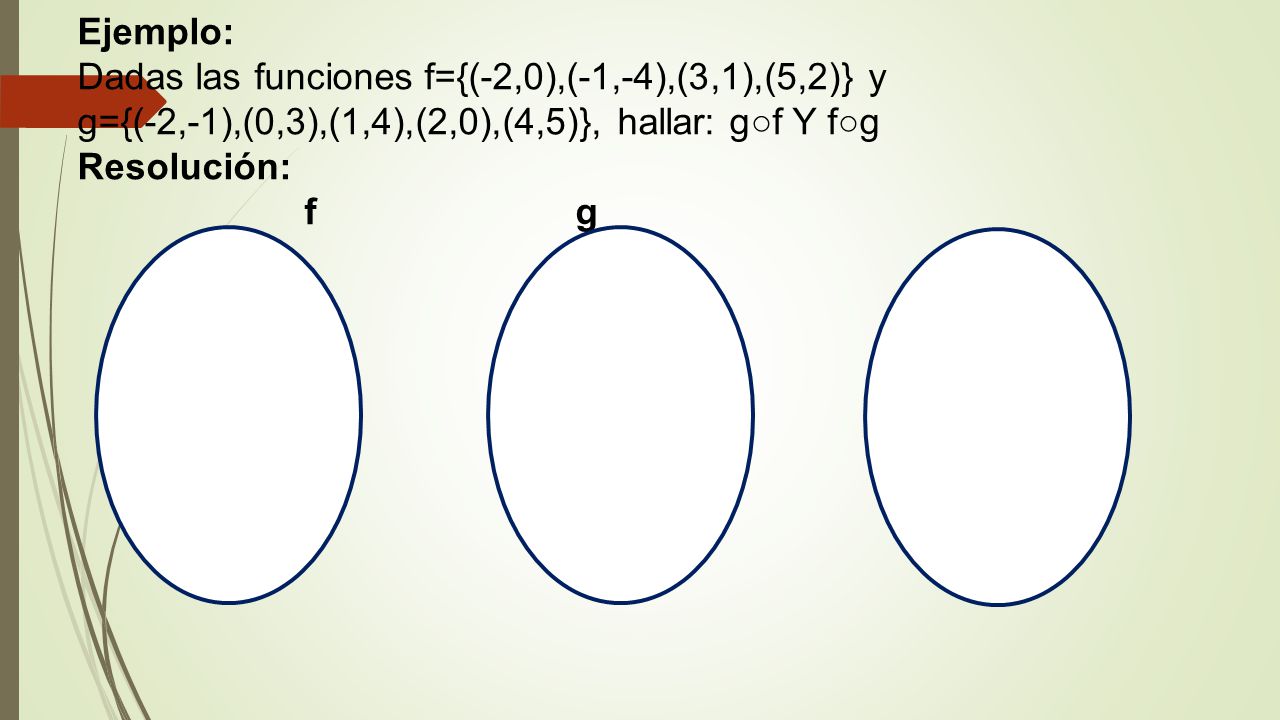 Ejemplo: Dadas las funciones f={(-2,0),(-1,-4),(3,1),(5,2)} y. g={(-2,-1),(0,3),(1,4),(2,0),(4,5)}, hallar: g○f Y f○g.