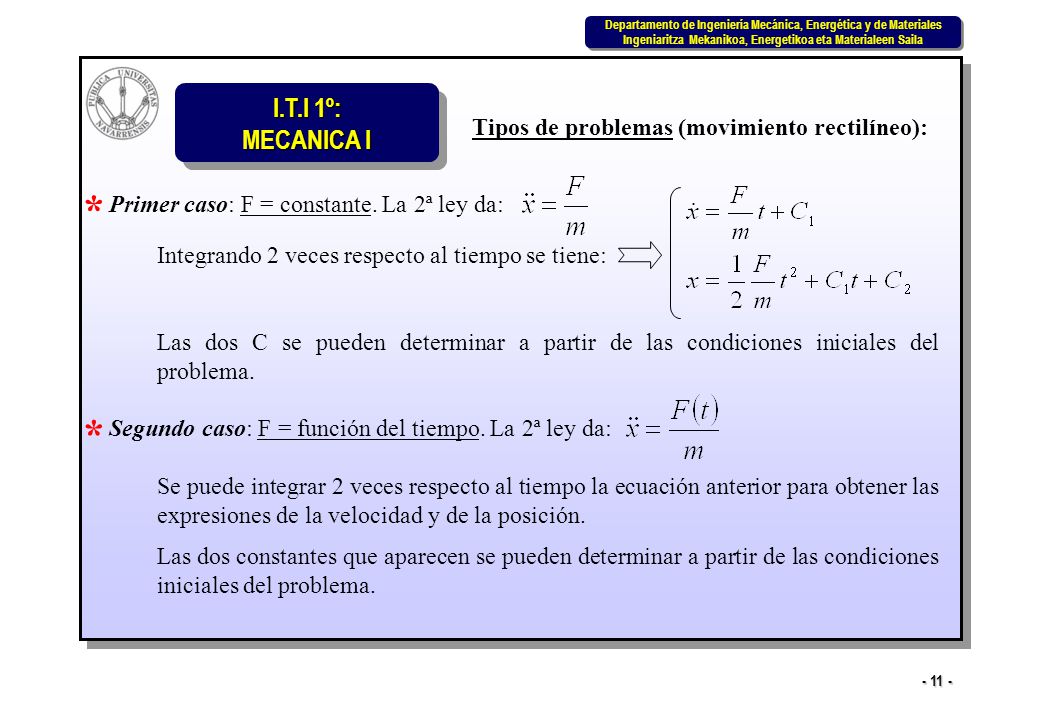 * * Tipos de problemas (movimiento rectilíneo):