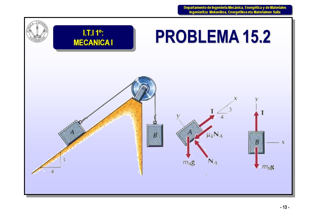 PROBLEMA 15.2