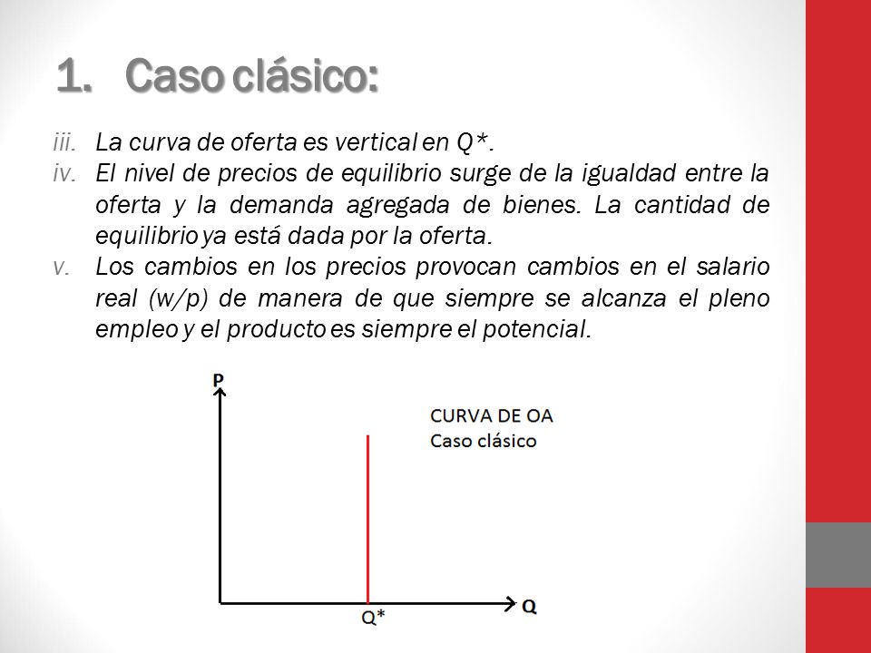 Caso clásico: La curva de oferta es vertical en Q*.