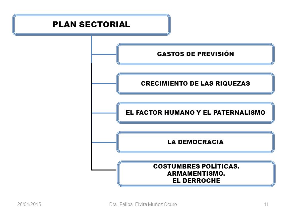 CRECIMIENTO DE LAS RIQUEZAS EL FACTOR HUMANO Y EL PATERNALISMO
