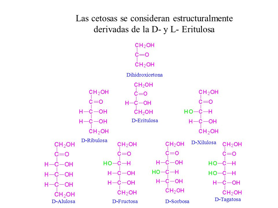 Las cetosas se consideran estructuralmente derivadas de la D- y L- Eritulosa