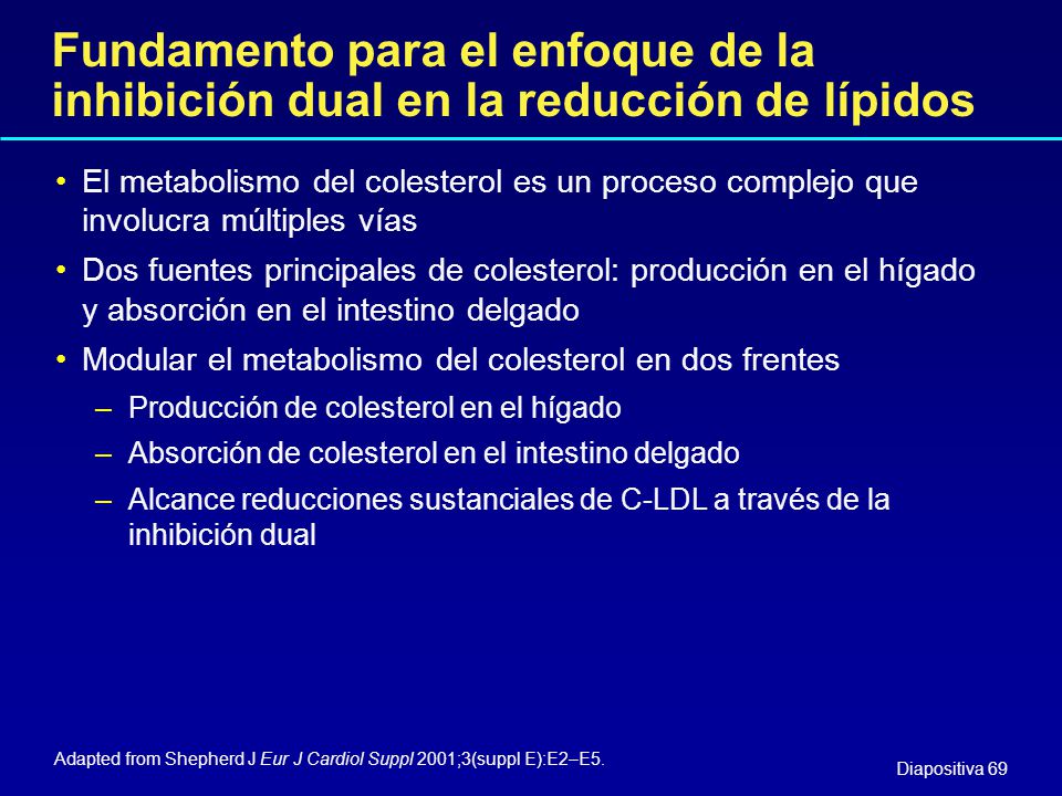 Fundamento para el enfoque de la inhibición dual en la reducción de lípidos