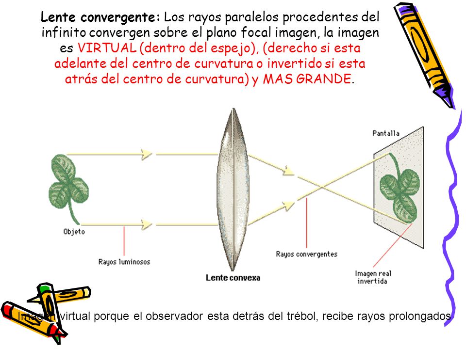 Lente convergente: Los rayos paralelos procedentes del infinito convergen sobre el plano focal imagen, la imagen es VIRTUAL (dentro del espejo), (derecho si esta adelante del centro de curvatura o invertido si esta atrás del centro de curvatura) y MAS GRANDE.
