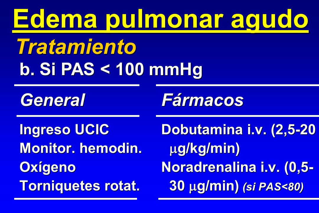 Edema pulmonar agudo Tratamiento b. Si PAS < 100 mmHg
