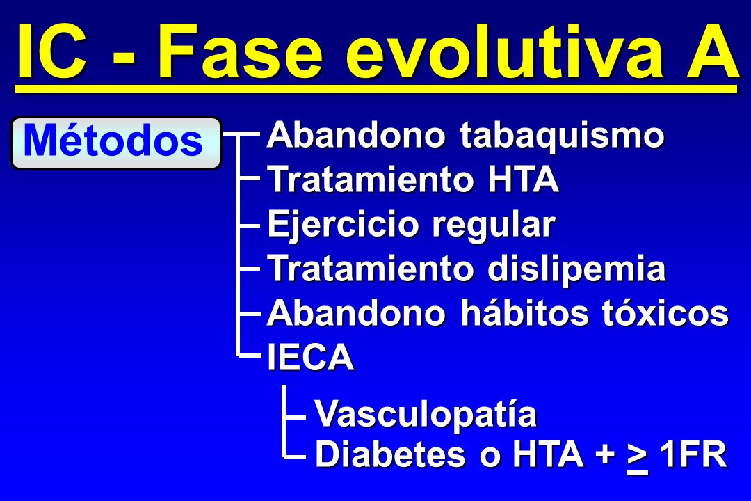 IC - Fase evolutiva A Métodos Abandono tabaquismo Tratamiento HTA