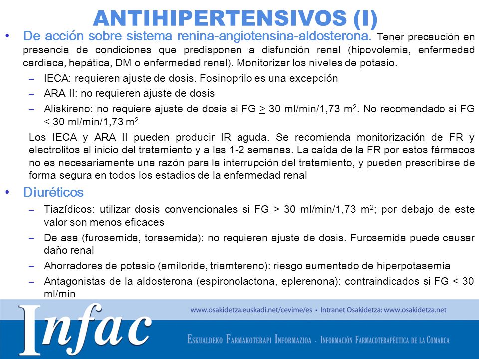 ANTIHIPERTENSIVOS (I)