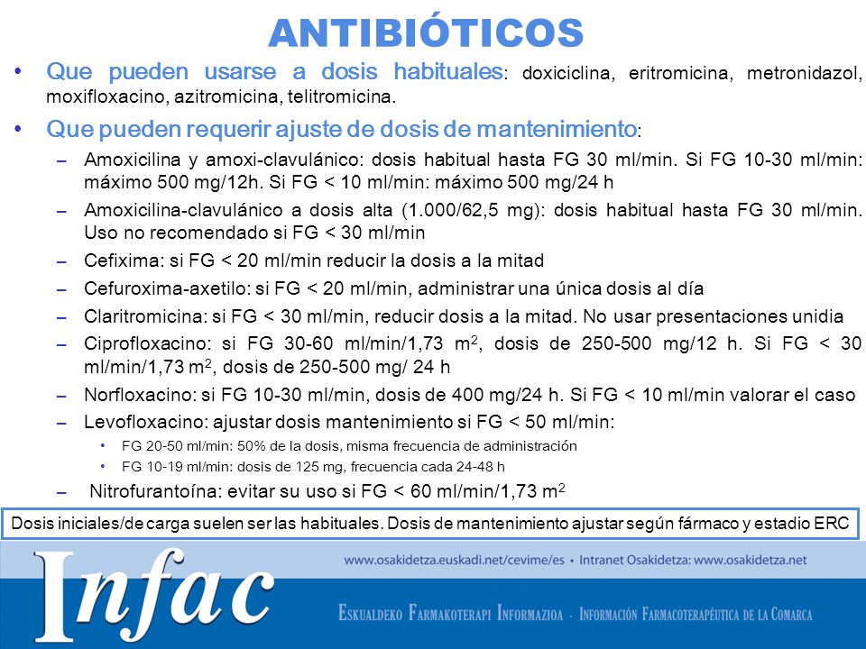 ANTIBIÓTICOS Que pueden usarse a dosis habituales: doxiciclina, eritromicina, metronidazol, moxifloxacino, azitromicina, telitromicina.