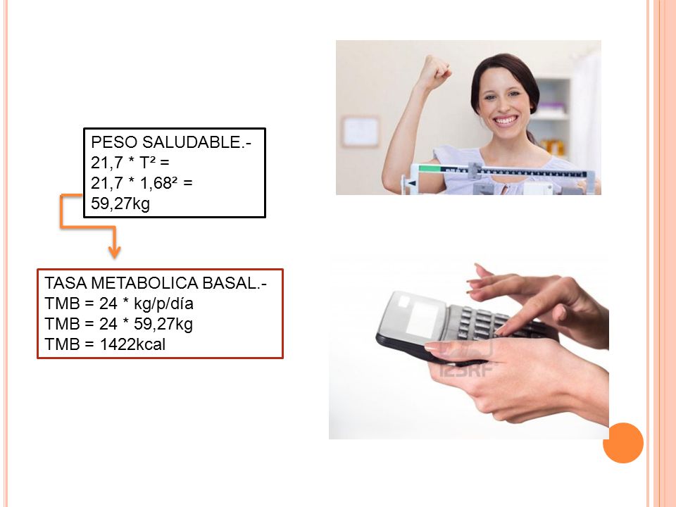 PESO SALUDABLE.- 21,7 * T² = 21,7 * 1,68² = 59,27kg. TASA METABOLICA BASAL.- TMB = 24 * kg/p/día.