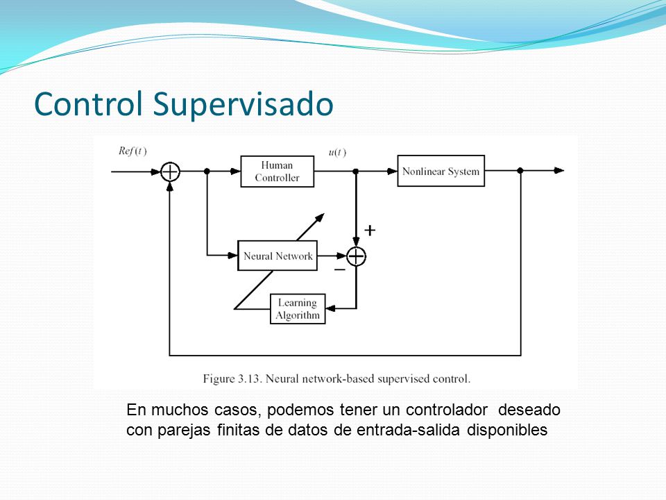 Control Supervisado En muchos casos, podemos tener un controlador deseado con parejas finitas de datos de entrada-salida disponibles.