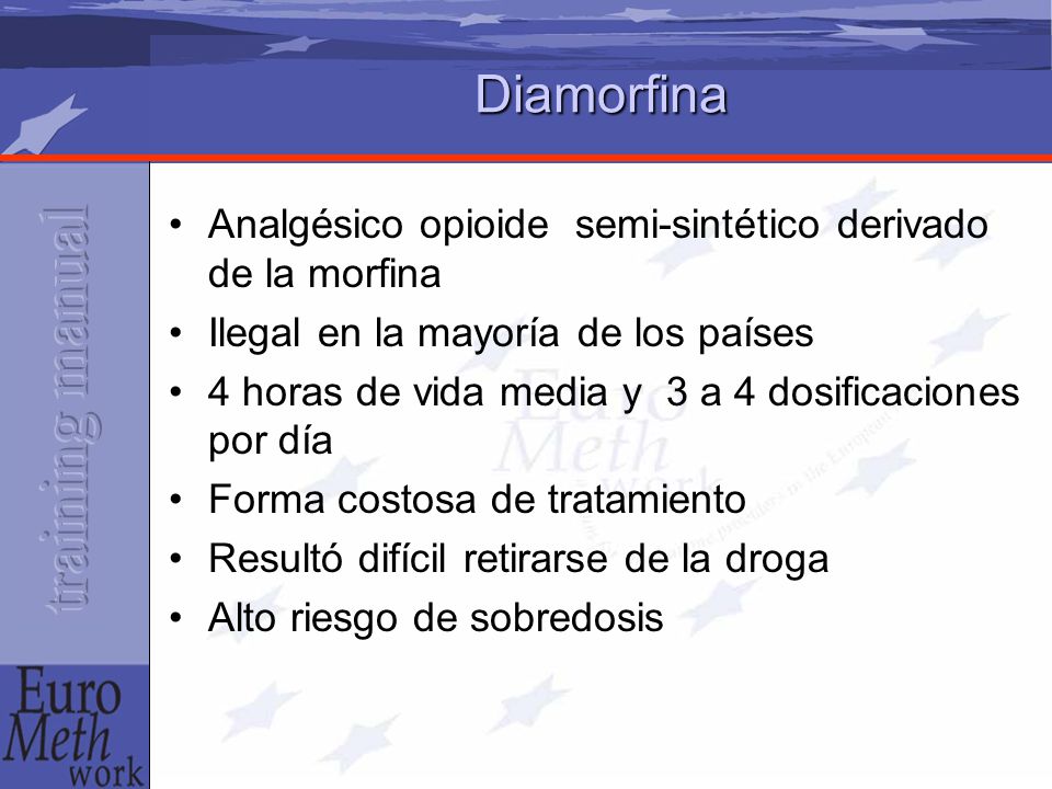 Diamorfina Analgésico opioide semi-sintético derivado de la morfina