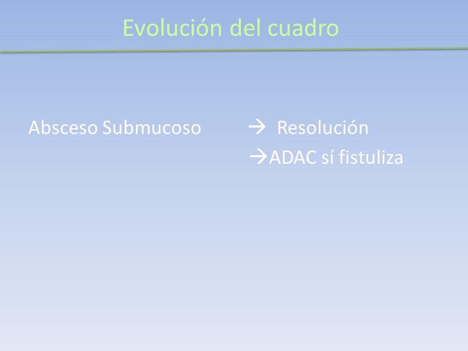 Evolución del cuadro Absceso Submucoso  Resolución ADAC sí fistuliza