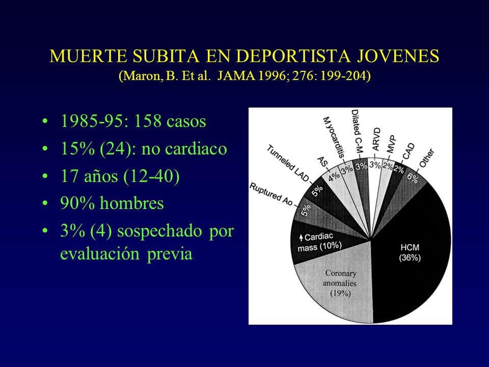 MUERTE SUBITA EN DEPORTISTA JOVENES (Maron, B. Et al