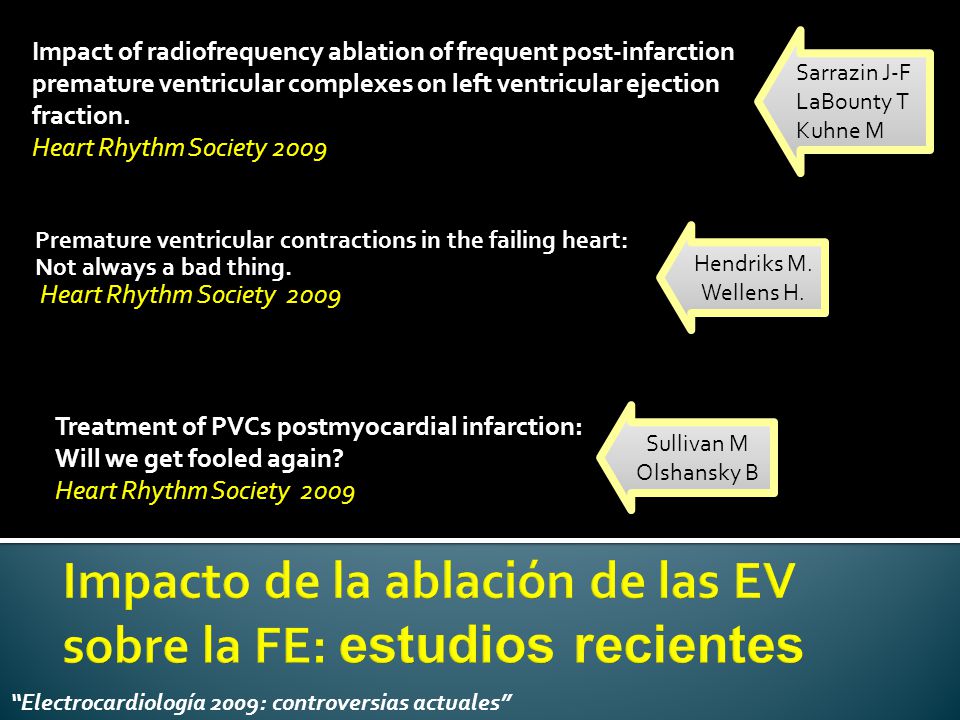 Impacto de la ablación de las EV sobre la FE: estudios recientes