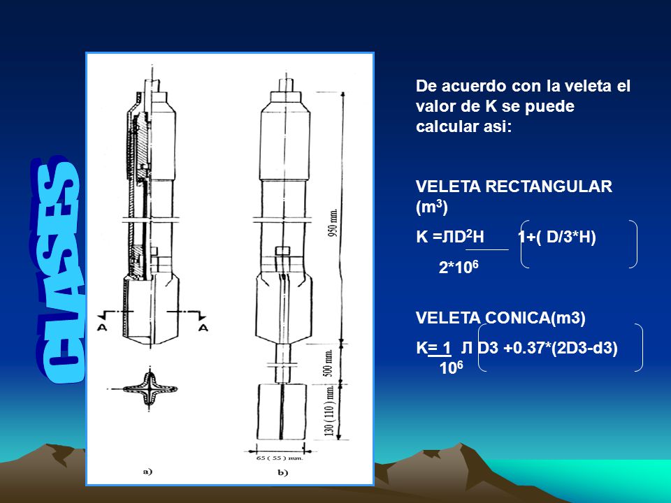 CLASES De acuerdo con la veleta el valor de K se puede calcular asi: