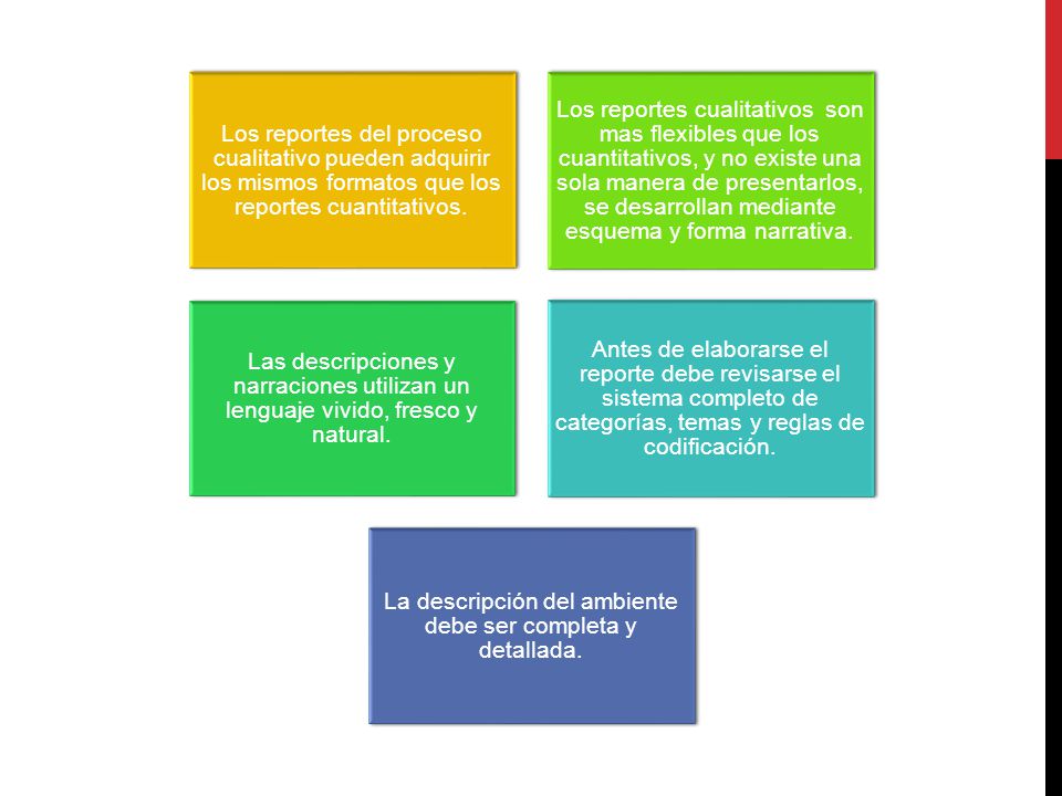 La descripción del ambiente debe ser completa y detallada.