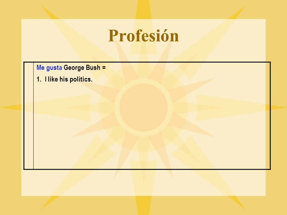 Profesión Me gusta George Bush = 1. I like his politics.