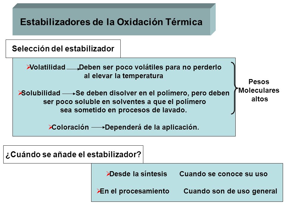Estabilizadores de la Oxidación Térmica Selección del estabilizador