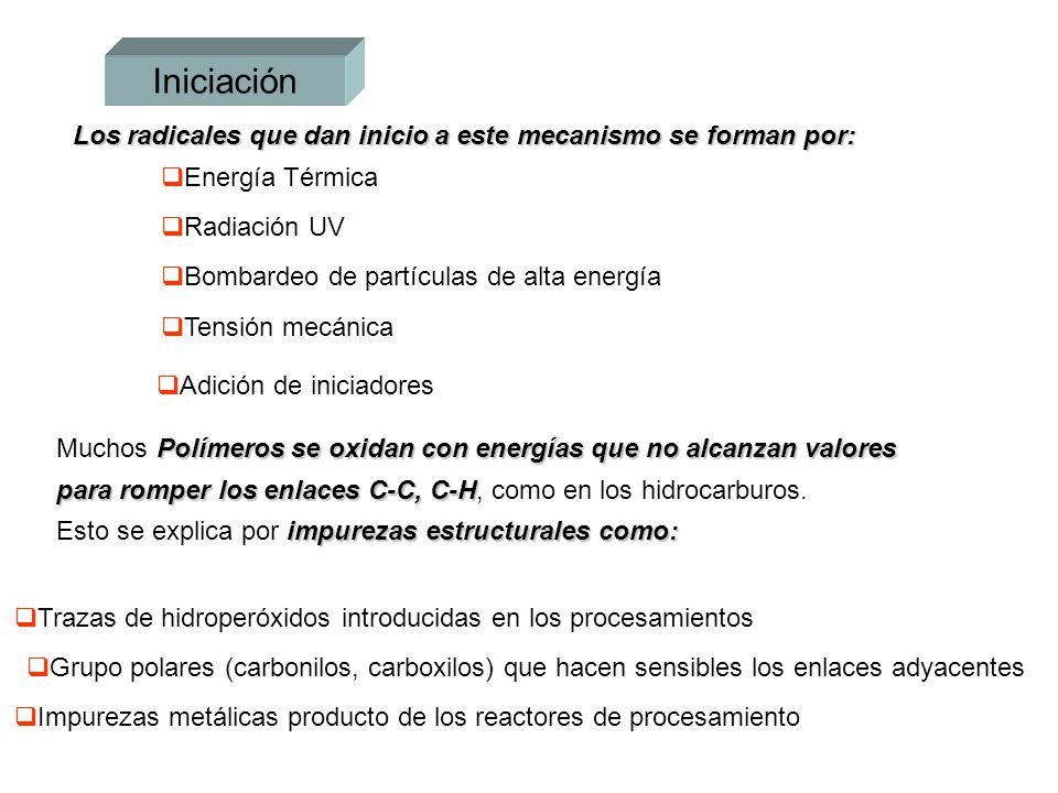 Iniciación Los radicales que dan inicio a este mecanismo se forman por: Energía Térmica. Radiación UV.