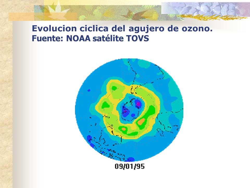 Evolucion ciclica del agujero de ozono. Fuente: NOAA satélite TOVS