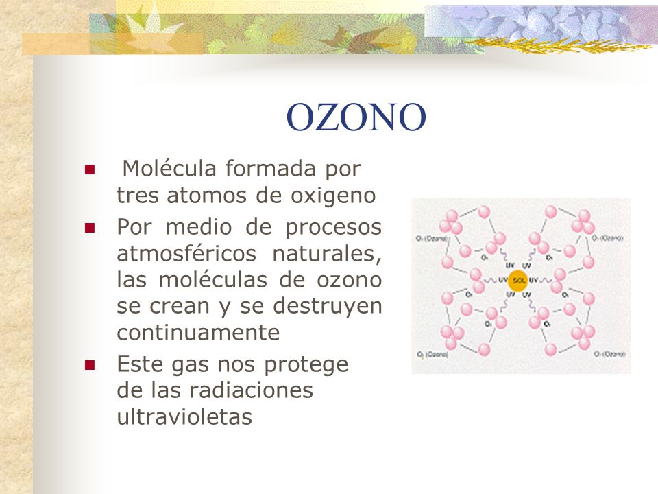 OZONO Molécula formada por tres atomos de oxigeno