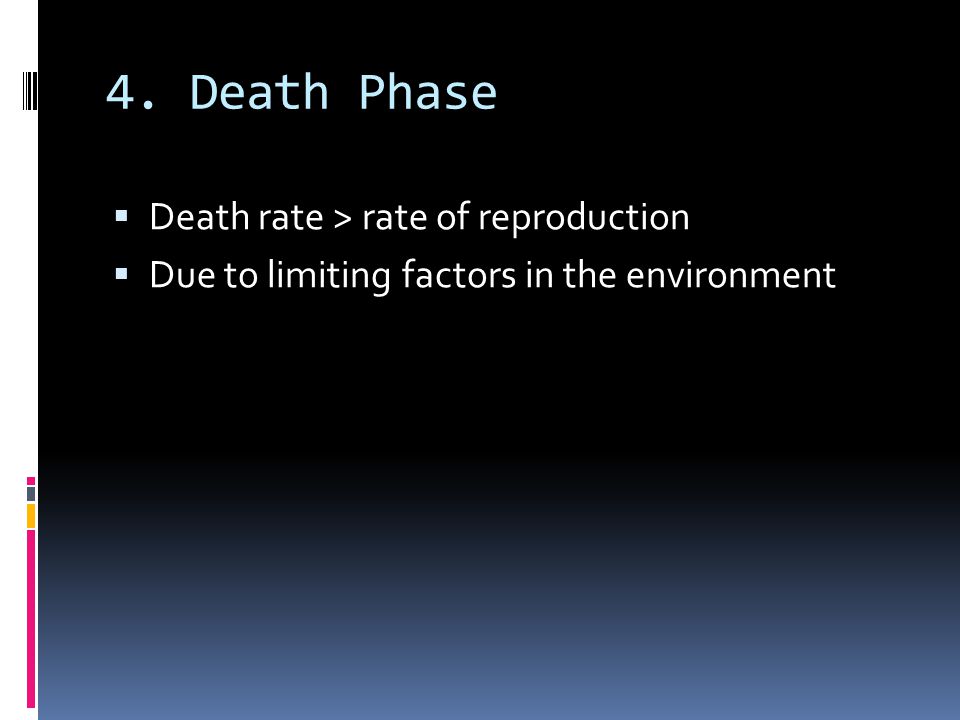 4. Death Phase Death rate > rate of reproduction