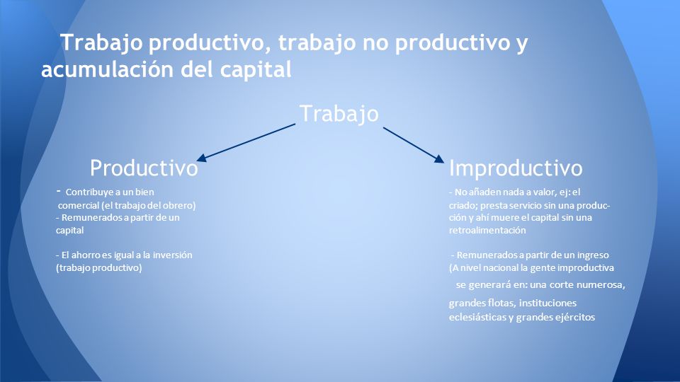 Trabajo productivo, trabajo no productivo y acumulación del capital