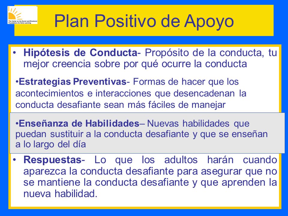 Plan Positivo de Apoyo Hipótesis de Conducta- Propósito de la conducta, tu mejor creencia sobre por qué ocurre la conducta.