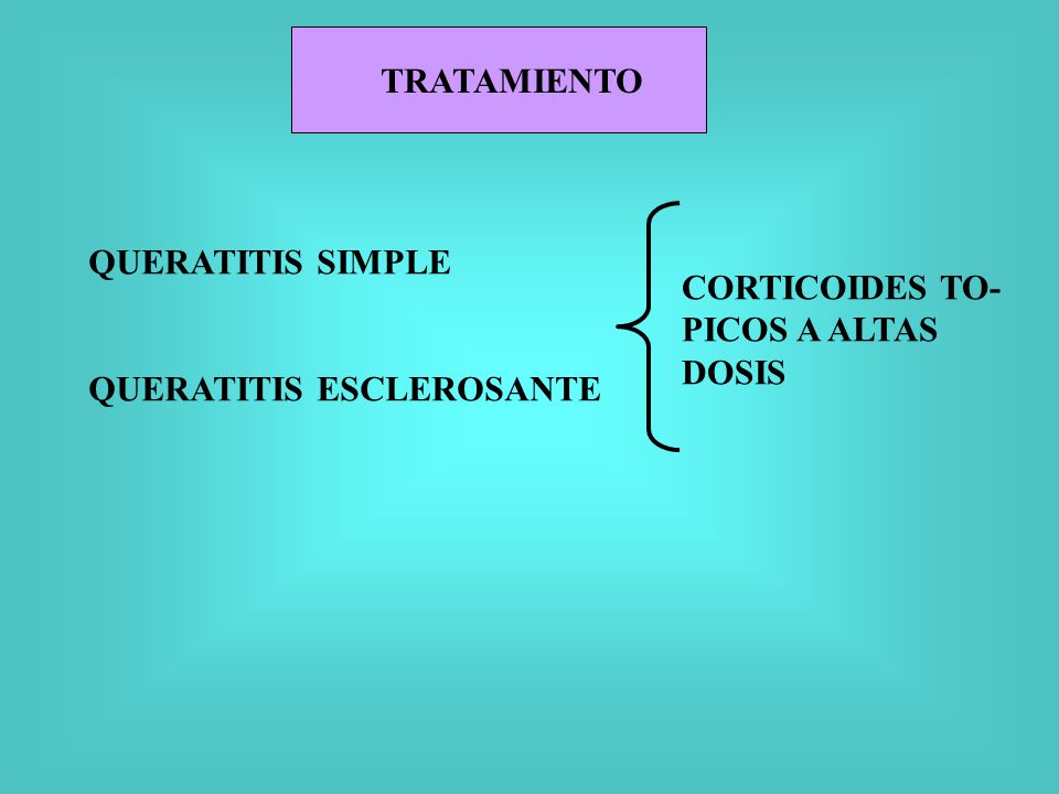 TRATAMIENTO QUERATITIS SIMPLE QUERATITIS ESCLEROSANTE CORTICOIDES TO- PICOS A ALTAS DOSIS
