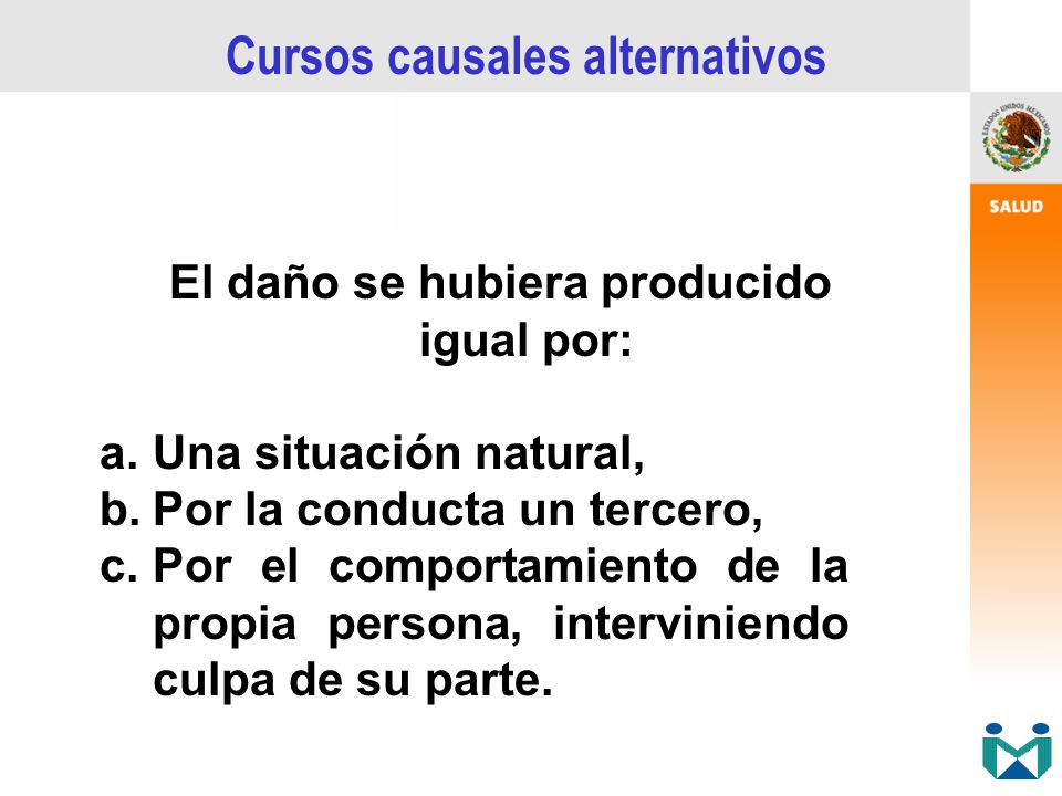 Cursos causales alternativos El daño se hubiera producido igual por: