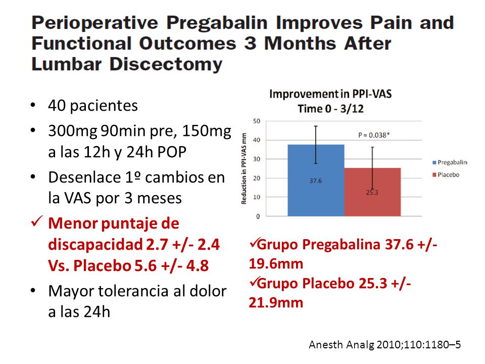 300mg 90min pre, 150mg a las 12h y 24h POP
