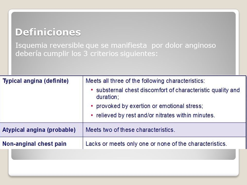 Definiciones Isquemia reversible que se manifiesta por dolor anginoso debería cumplir los 3 criterios siguientes: