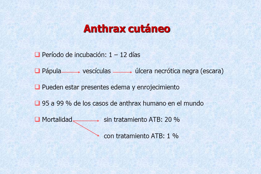 Anthrax cutáneo  Período de incubación: 1 – 12 días