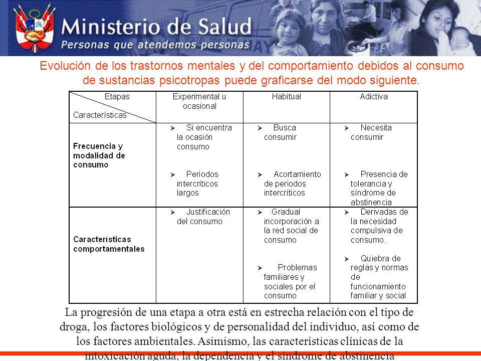 Evolución de los trastornos mentales y del comportamiento debidos al consumo de sustancias psicotropas puede graficarse del modo siguiente.